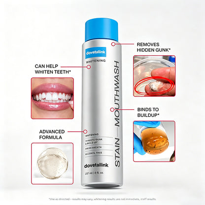 Last Day 50% OFF-Stain Whitening Mouthwash🦷