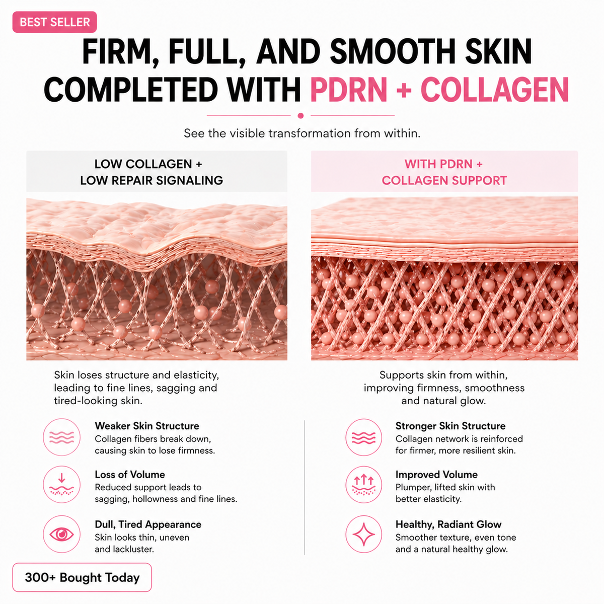 Last Day Buy 1 Get 1 Free Collagen Plump & Repair Balm