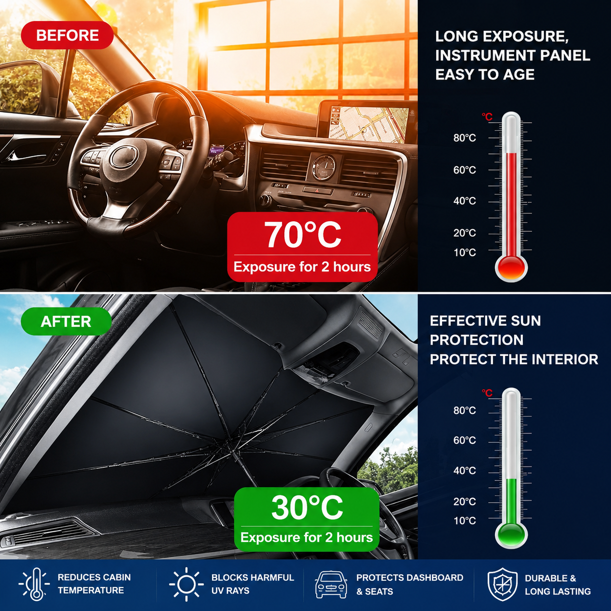 🏆LAST DAY SALE 60% OFF!!💕Car SunShade Foldable Heat Protector